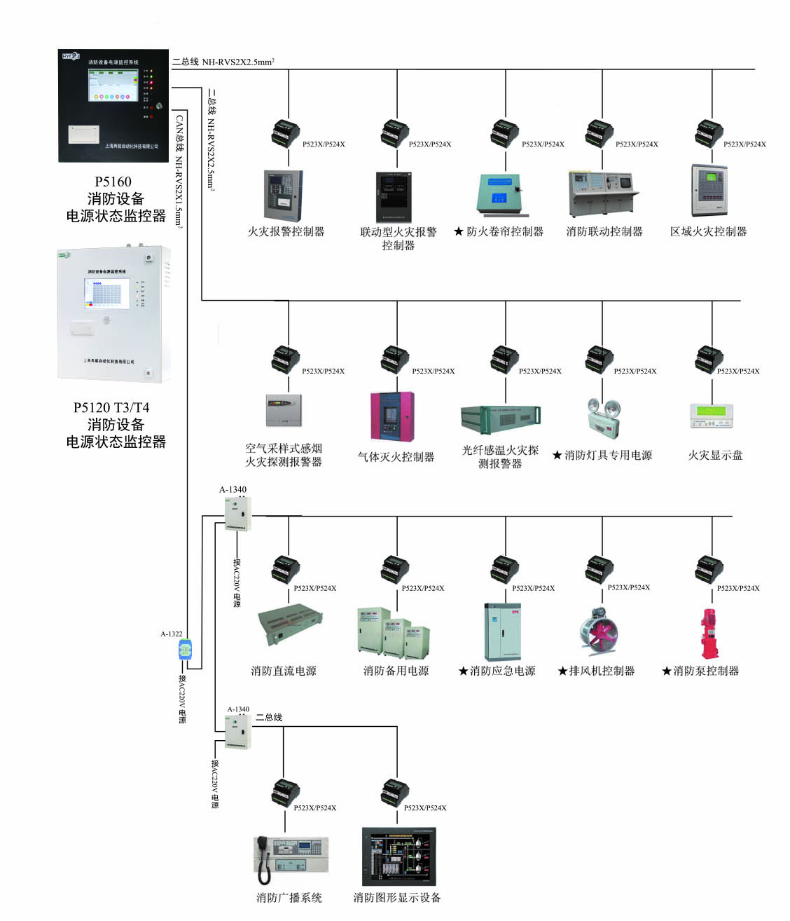 消防設備電源.jpg