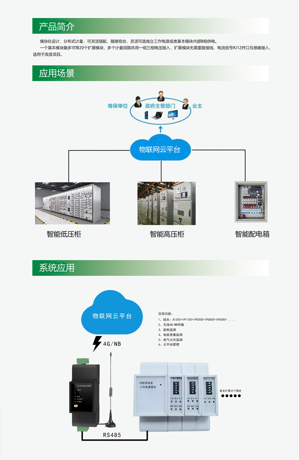 物聯網電表詳情頁.jpg